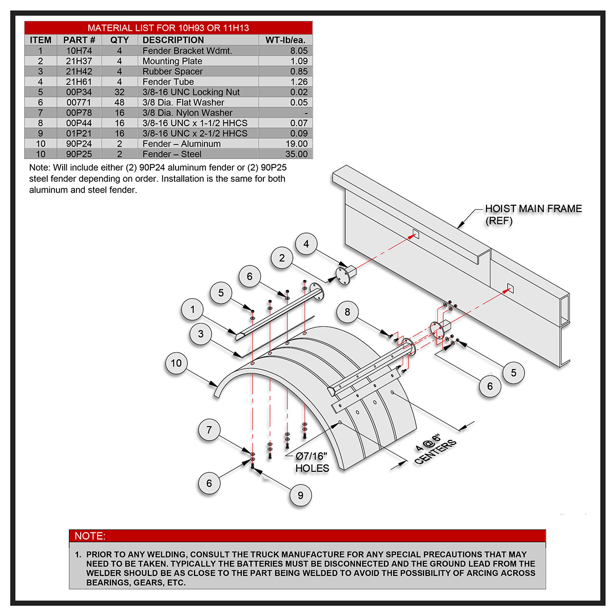 Swaploader 10H93 And 11H13 Single-Axle Fender Assembly Diagram