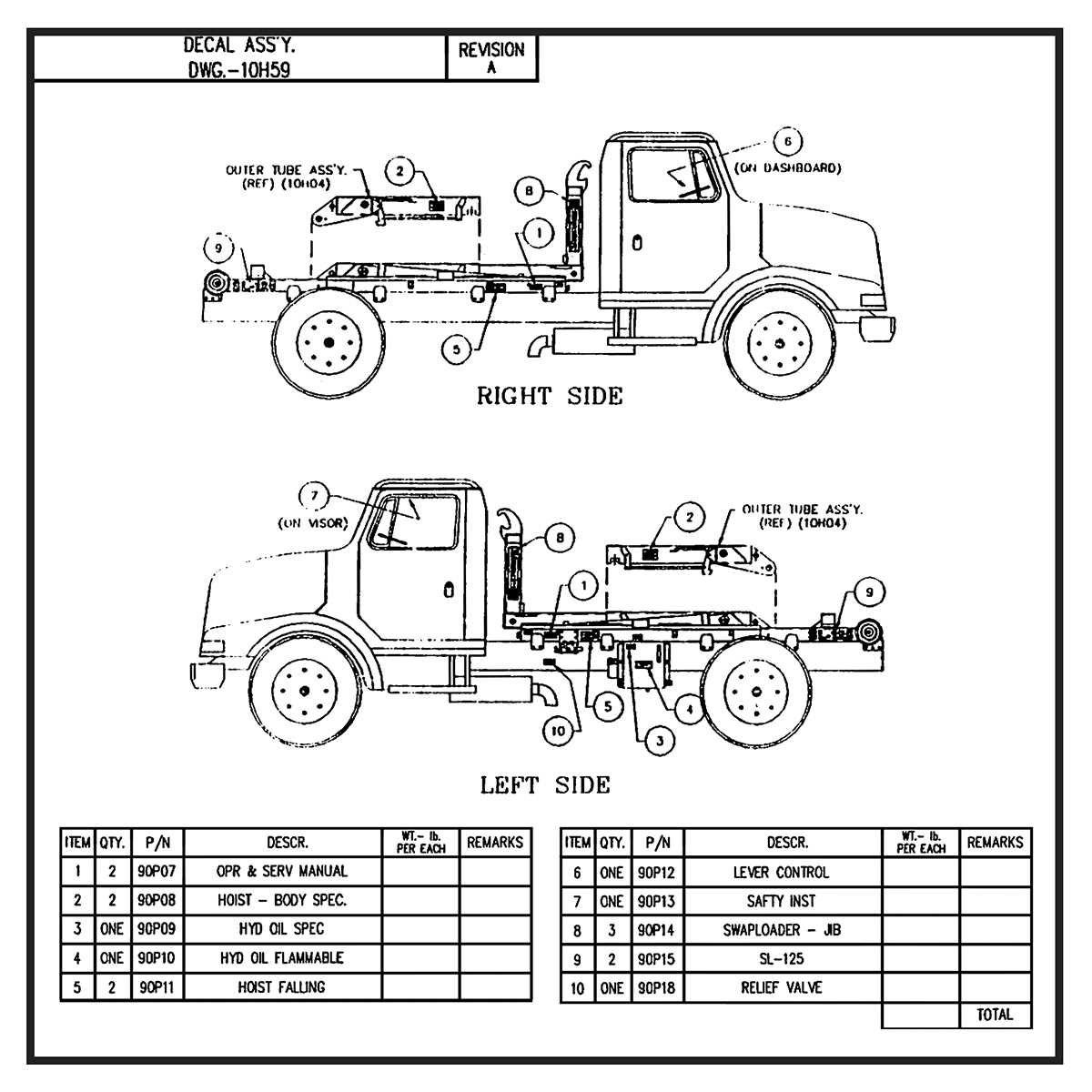 Swaploader SL-125 Decal Assembly Diagram