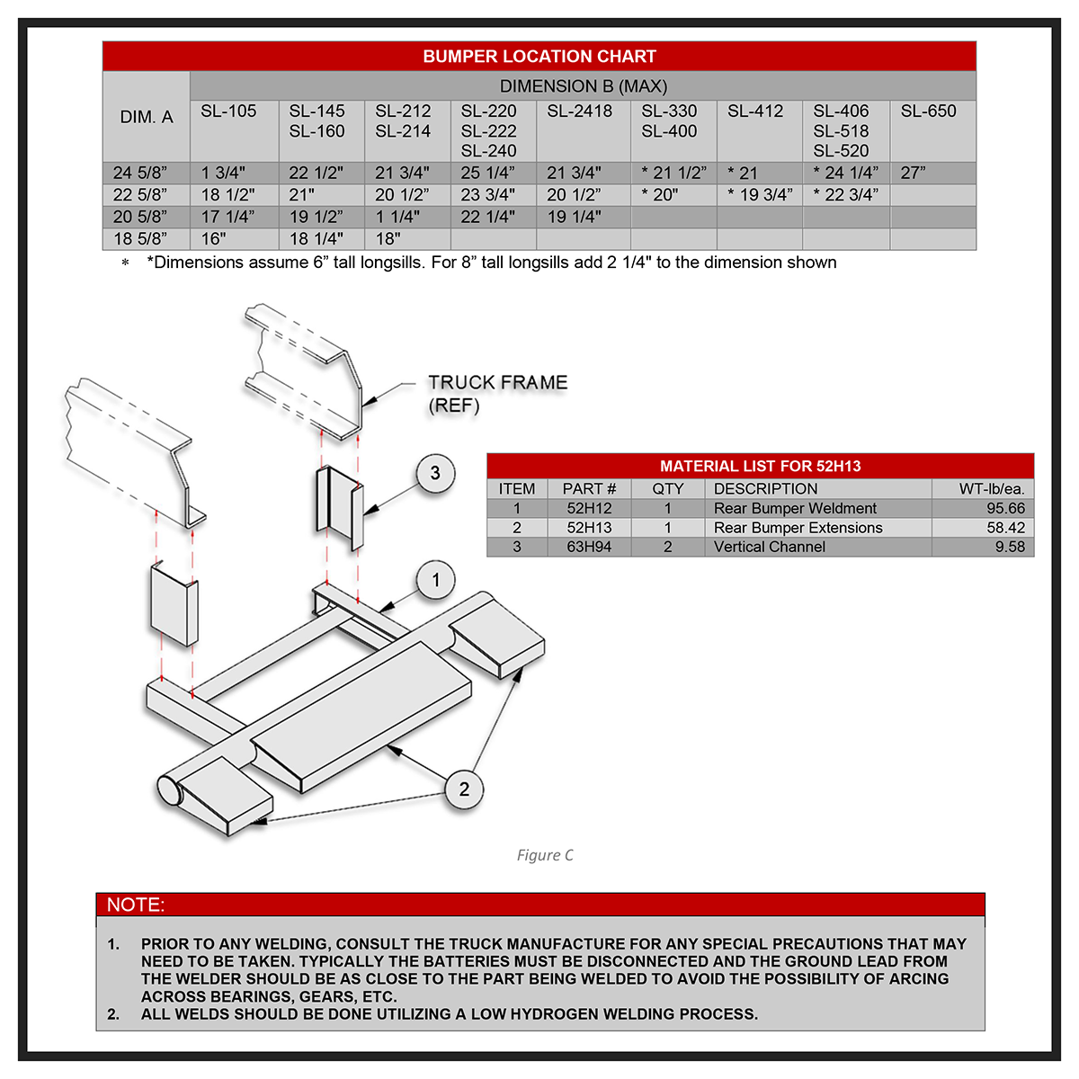 Swaploader 52H13 Rear Bumper Assembly (With Extensions) Diagram